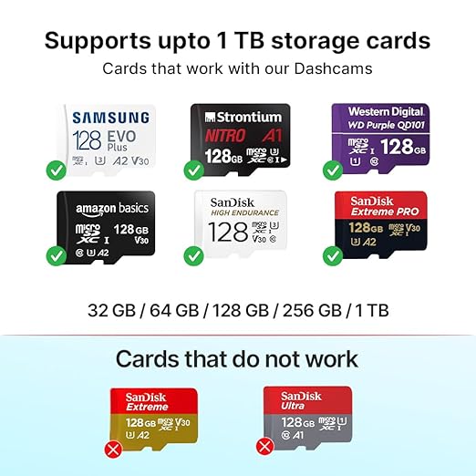 Car Dash Camera Pro X 3MP 1296p from Hero Group | Made in India | Super Capacitor| Wide Angle View | Emergency Recording | SD Card Upto 1TB Supported | Easy DIY Set Up