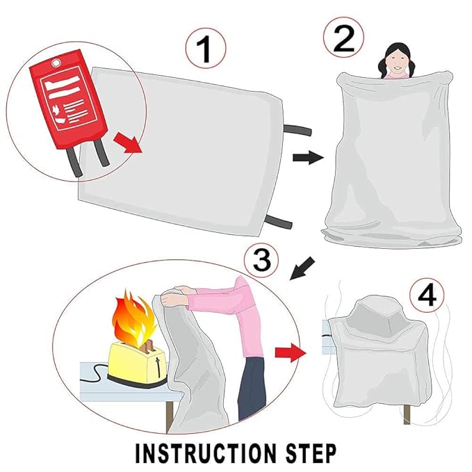 SAFEYURA Fiberglass Fire Blankets Flame Retardant Fireproof Survival Safety Kitchen, Fireplace, Car, Office, Warehouse,