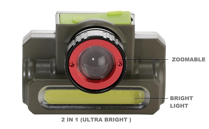 DOCOSS-2 in 1 -Zoomable Ultra Bright Waterproof Cree Rechargeable Headlamp Headlight Head torch Weatherproof LED Flash Light Spotlight