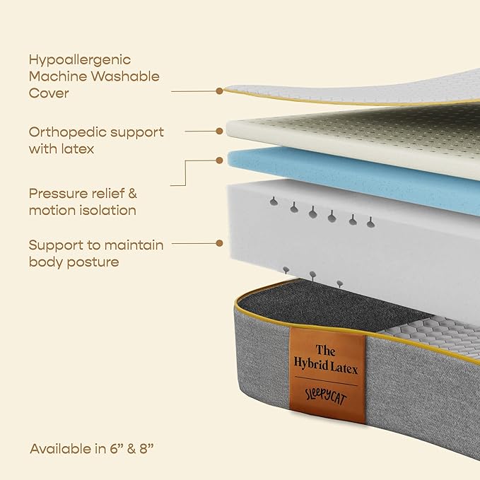 SleepyCat Latex Mattress | 10 Years Warranty | Firm, Orthopedic 6-inch Hybrid Bed Mattress with Pinhole Tech Latex & Memory Foam Layers | 5-Zone Support and Bamboo Cover(Queen Size, 75x60x6inches)