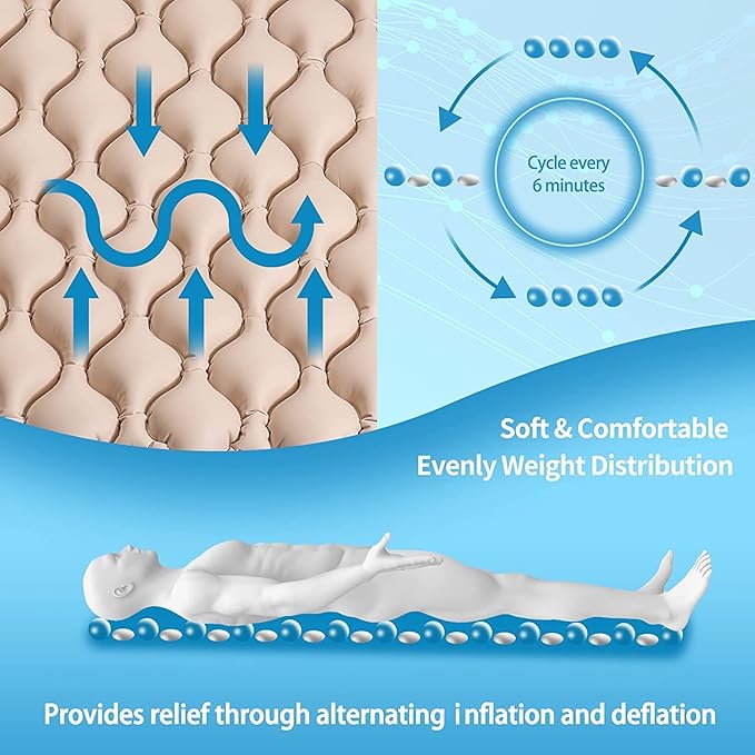 Medical Air Bed With Pump Anti Decubitus Anti Bedsore Hospital Air Bed Mattress With Compressor Alternating Pressure System Fits Standard Hospital Bed - For Elderly, Seniors, Bedridden Patients