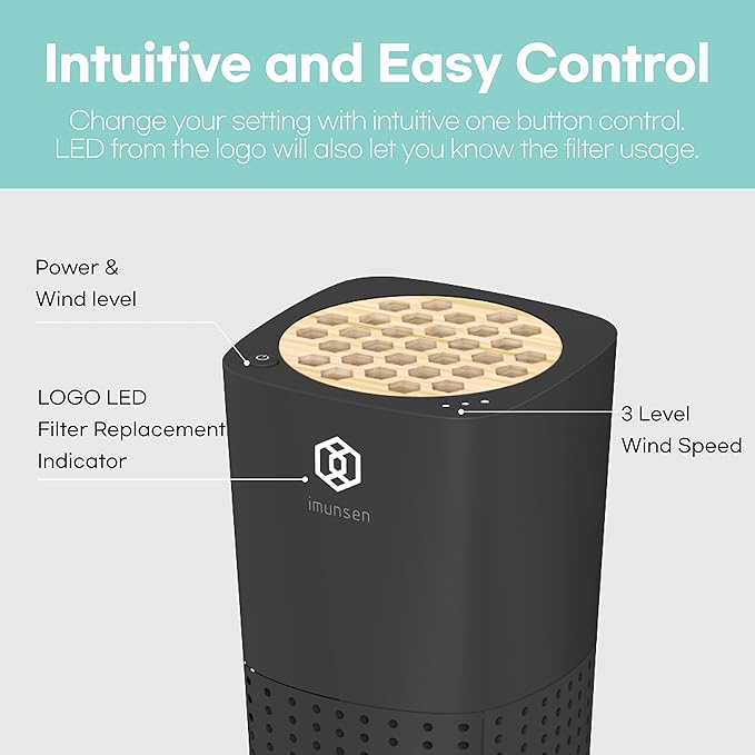 Imunsen M-003B True Hepa 13 Filter Air Purifier For Car, Desk, And Office  With Carbon Deodorization Filter, 4-Stage Filtration, Smoke, Odors,