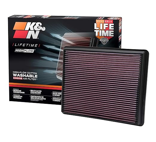 K&N 33-2129 High Performance Replacement Air Filter for 1999-2017 Chevy/GMC Truck V6/V8