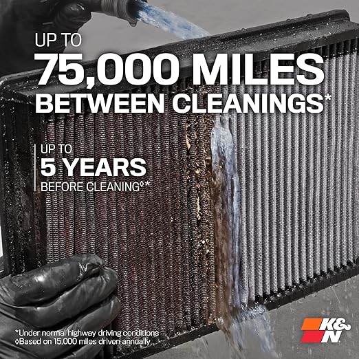 K&N 33-2129 High Performance Replacement Air Filter for 1999-2017 Chevy/GMC Truck V6/V8